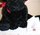 Thumbnail Loading