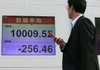 A businessman watches an electronic display showing Monday's closing price of the Nikkei 225 index at the Tokyo Stock Exchange in Tokyo.