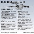 C-17