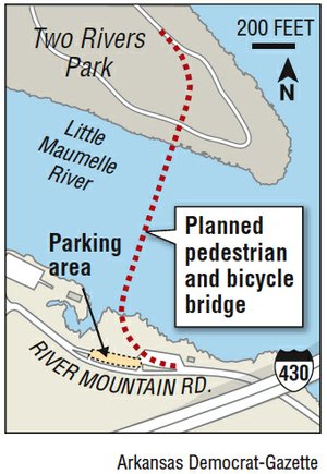 Area of planned pedestrian and bicycle bridge