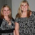  A View from the Top volunteers Heather Kolinski, left, and Tina Faulkner visit the April 17 fundrai...