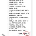 Common grocery prices