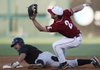 Kansas State’s Adam Muenster slides into second base as Washington State’s Cody Bartlett awaits the throw during Friday’s game. Washington State held on for an 8-6 victory.