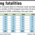 Falling fatalities