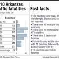 2010 Arkansas traffic fatalities.