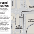Turnaround alternatives at College Avenue and Joyce Boulevard in Fayetteville