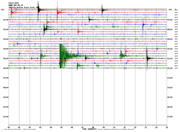 a-graph-recorded-thursday-morning-at-a-seismic-station-in-wooly-hollow-state-park-shows-a-38-earthquake-that-rattled-the-area-shortly-before-5-am