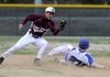 Ryan Duffy, Siloam Springs, attempts to tag a Rogers High runner stealing second base Wednesday during the Best Sports Classic at Veterans Park in Rogers. The tournament’s Thursday schedule of games was washed out by rain. Games will resume today in both Rogers and Bentonville.