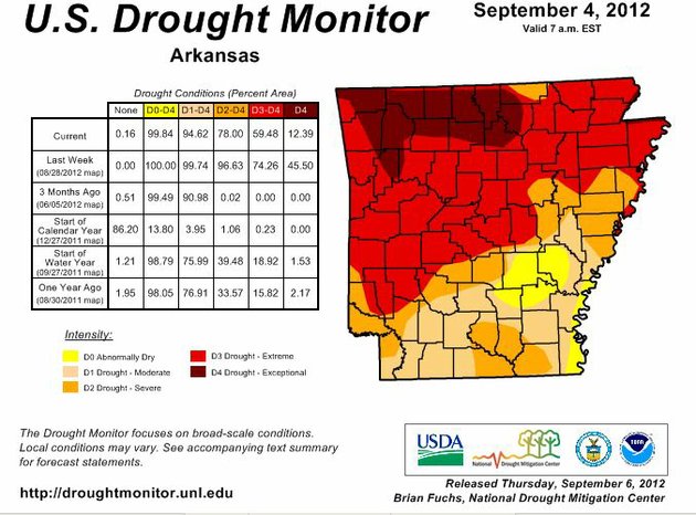 a-weekly-drought-monitor-showing-conditions-sept-4