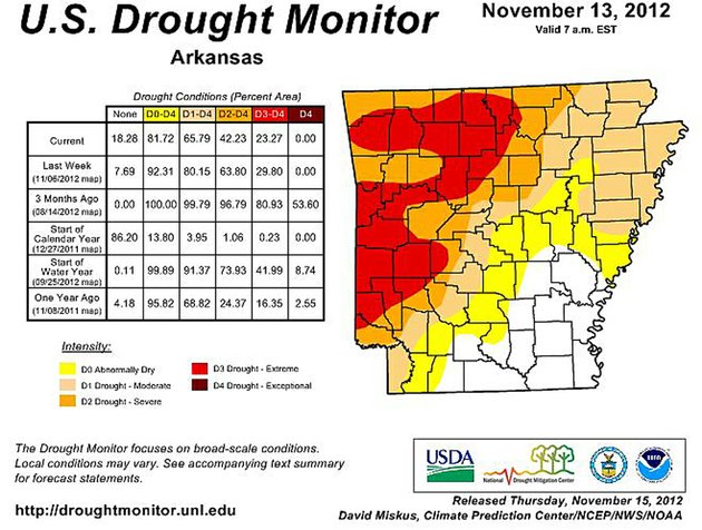 the-weekly-us-drought-monitor-reflects-conditions-in-arkansas-through-tuesday-nov-13-2012