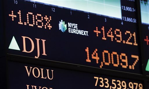 a-board-on-the-floor-of-the-new-york-stock-exchange-shows-the-closing-number-for-the-dow-jones-industrial-average-friday-feb-1-2013-the-dow-stock-market-index-closed-above-14000-for-the-first-time-since-before-the-financial-crisis-rocked-the-world-economy-its-gained-69-percent-this-year