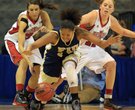 Arkansas State Women at Sunbelt Tournament