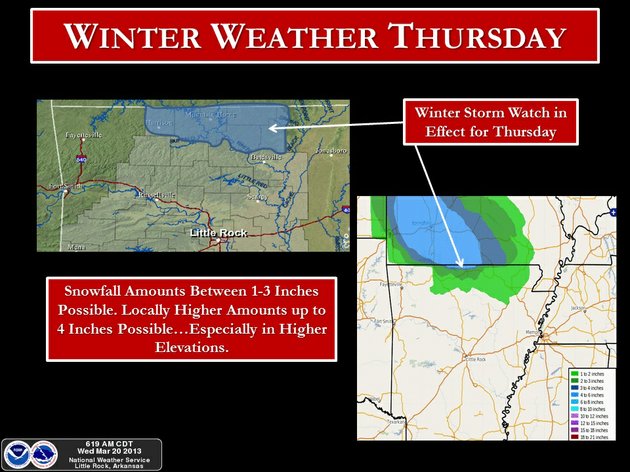 this-graphicast-from-the-national-weather-service-in-little-rock-shows-the-area-of-north-arkansas-most-likely-to-receive-wintry-precipitation-on-thursday