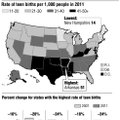 nw teen births
