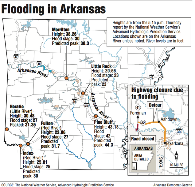 Wary watch levees, exits along rain-gorged rivers