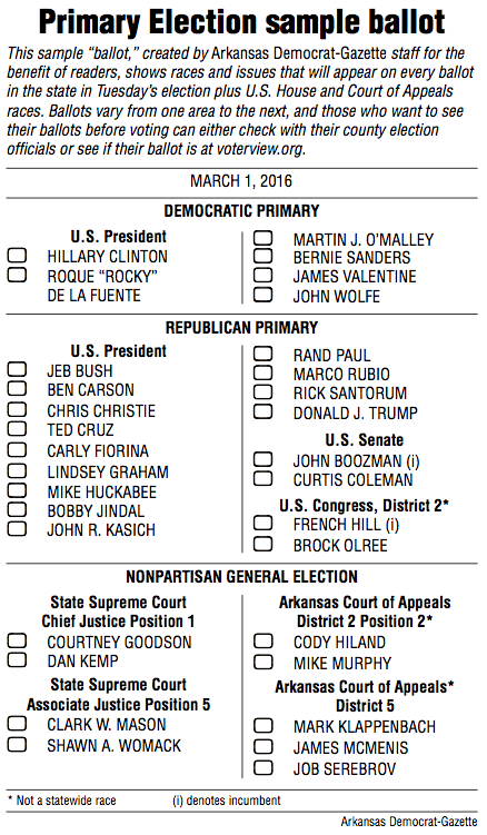 3 GOP Rivals Hunt Votes In State