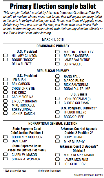 Voters To Pick Nominees, Fill Chief Justice Position