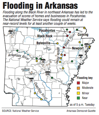 levee bloated storms