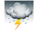 Weather Tips