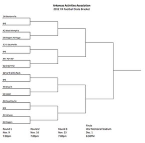 Class 7A Football Playoff Bracket