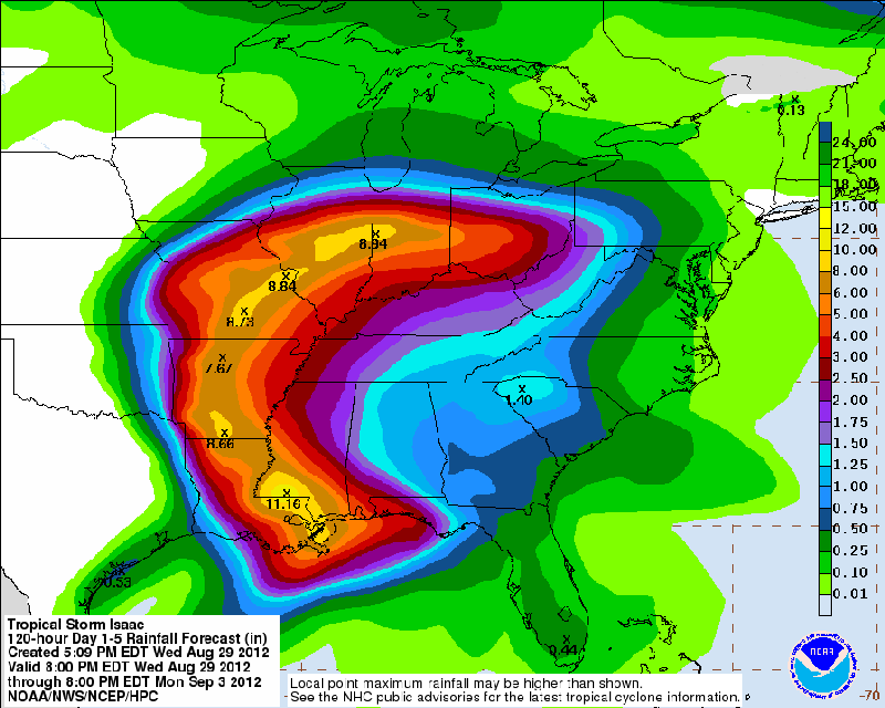 national weather service little rock