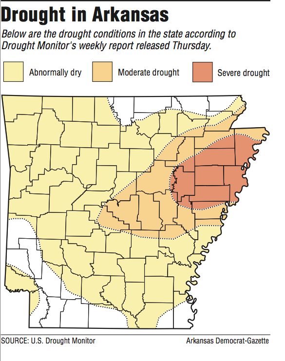 84.5% of Arkansas in drought, most severe in 12 northeast counties