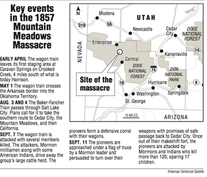 massacre mountain meadows map 1857 victims resting places found key events