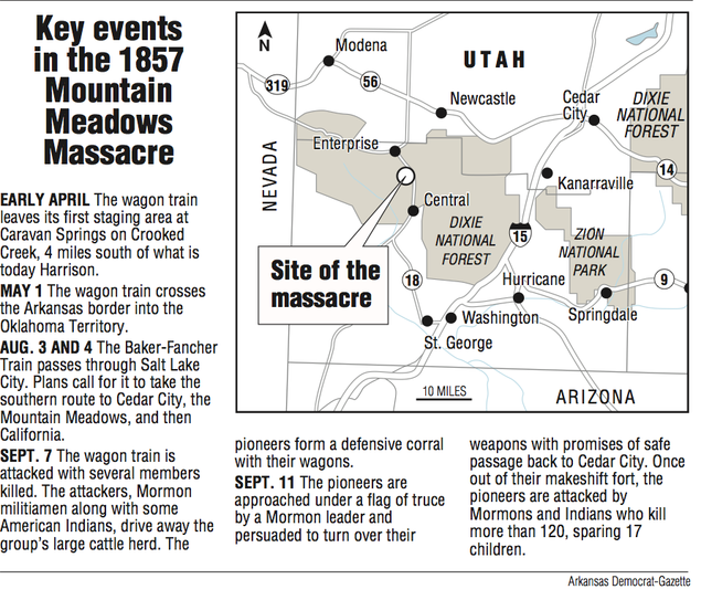 Resting places of victims in 1857 massacre found NWADG