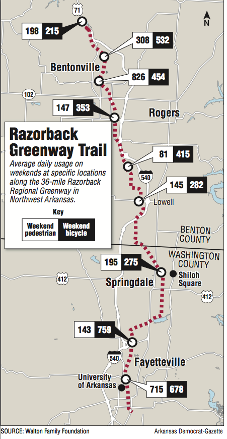 Thousands Hit The Trails In Northwest Arkansas 4697