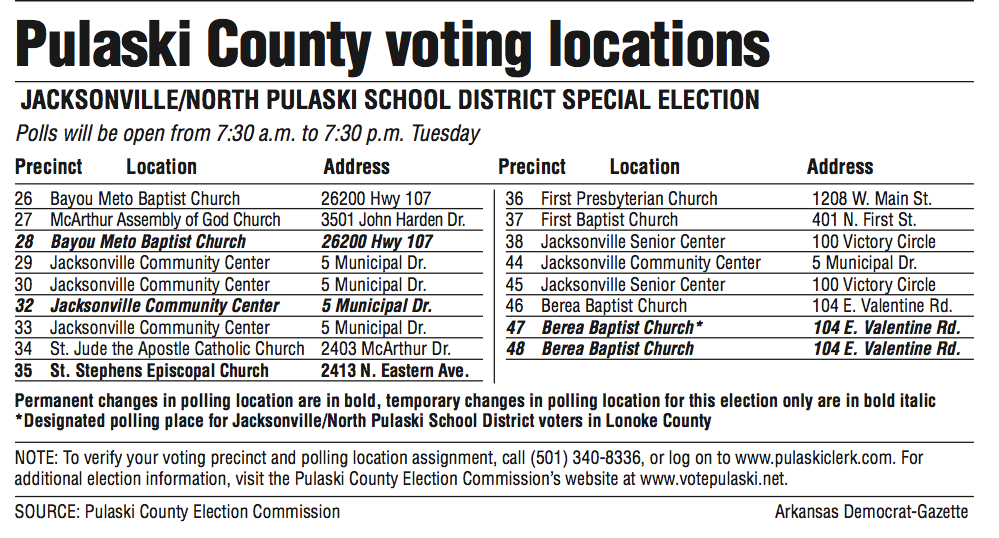 District's plans on line in vote