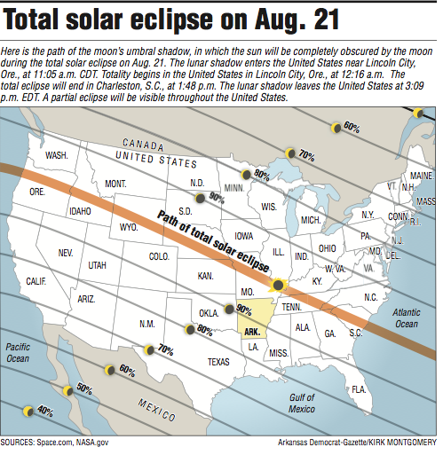 Map showing the path of the moon’s umbral shadow during ...