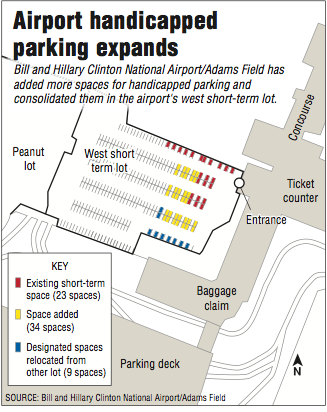 Little Rock airport expands handicapped parking