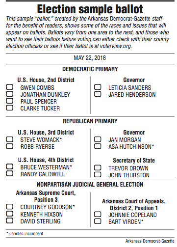 Voters to select party nominees at polls Tuesday