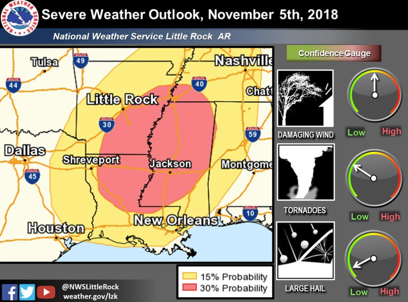 Severe weather possible for parts of Arkansas next week, forecasters say