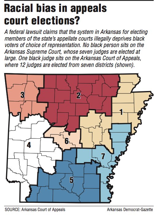 Arkansas appeals court races biased suit contends division of
