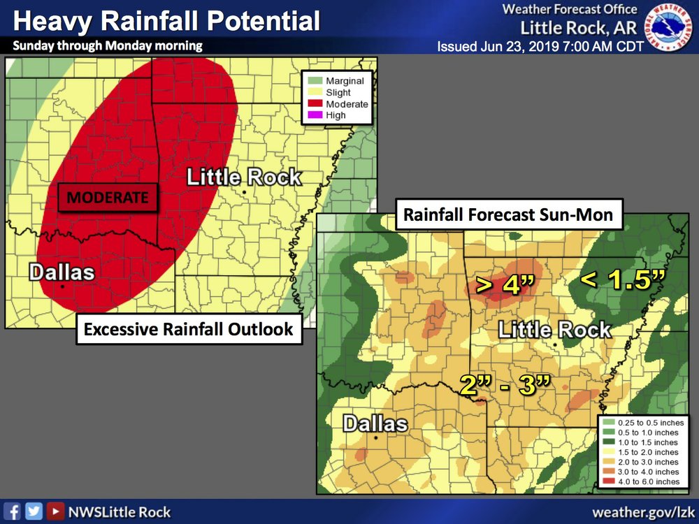 Arkansas under 'double threat' as two storm systems move into state