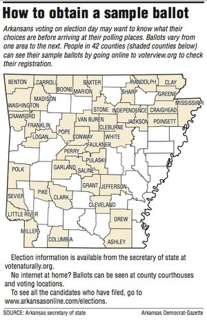 Sample ballot 2020 primary arkansas